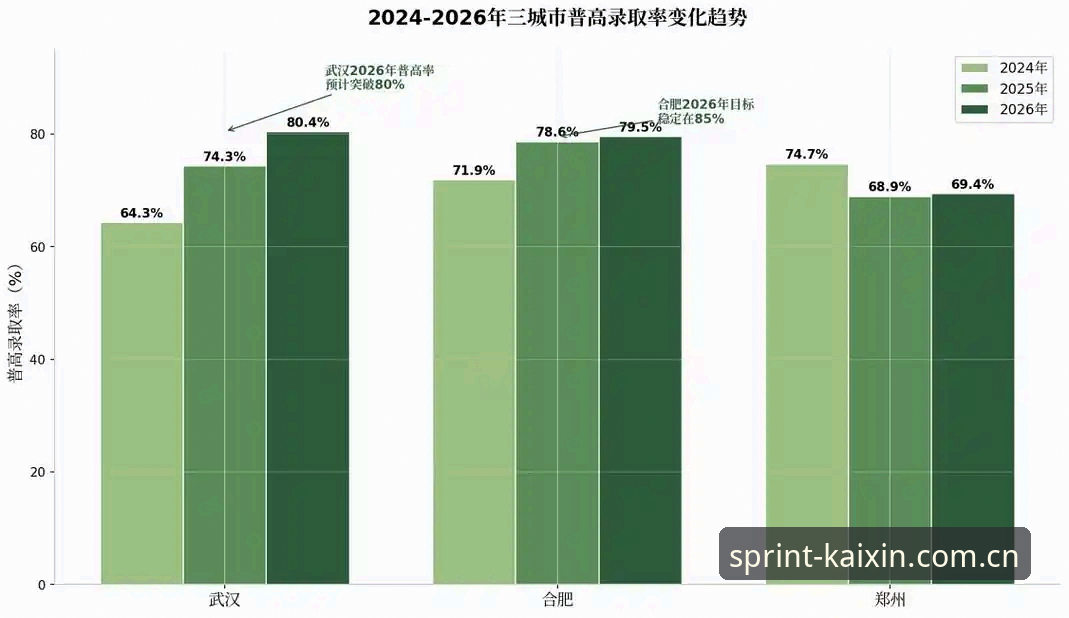 开心体育娱乐实战教程：从2025版到2026新版——入口、数据与安全的一站式操作手册